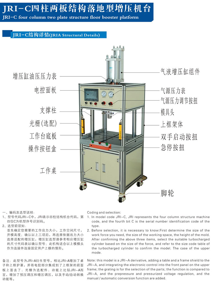 四柱二板氣液增壓機帶機罩產(chǎn)品結(jié)構(gòu)說明