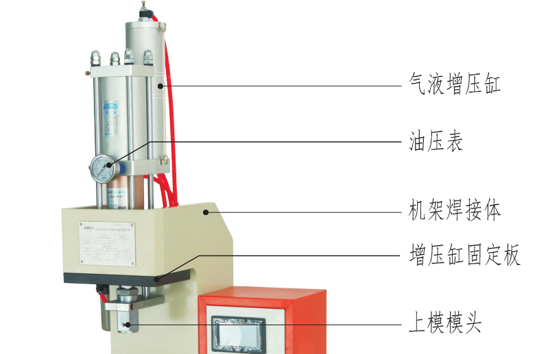 氣液增壓機(jī)上模模頭 氣液增壓機(jī)上模模頭